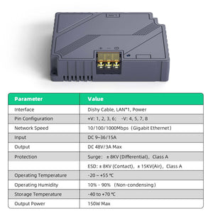 3-in-1 Starlink PoE Injector For Starlink Gen 2
