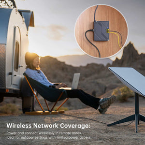 3-in-1 Starlink PoE Injector For Starlink Gen 2