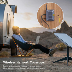 5-in-1 Starlink PoE with Type-C & USB For Starlink Gen 2 Same Day Shipping