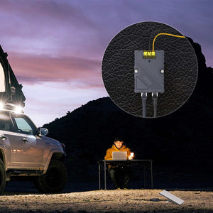 Starlink Mini PoE Injector Splitter For Starlink Mini Surge & ESD Protection Same Day Shipping
