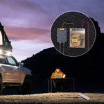 Load image into Gallery viewer, Starlink Mini PoE AC Power For Starlink Mini Surge &amp; ESD Protection
