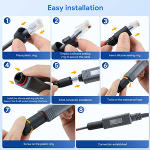 5-in-1 Starlink PoE Injector Splitter For Starlink Mini ESD & Surge Protection Same Day Shipping