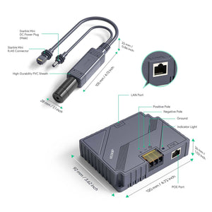 Close-up of the Starlink Mini 150W GigE Passive PoE Injector with labeled ports, including LAN port, POE port, positive/negative pole, ground, and Starlink Mini DC power plug and RJ45 connector with high-durability PVC sheath.