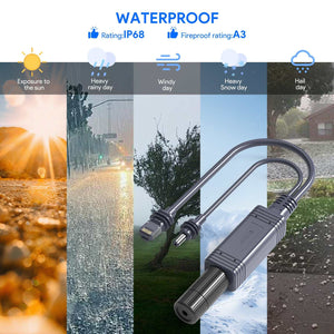 Starlink Mini 150W GigE Passive PoE Injector with IP68 waterproof and A3 fireproof rating, designed for outdoor use in sun, rain, wind, snow, and hail conditions.