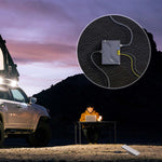 Load image into Gallery viewer, Starlink Mini 150W GigE Passive PoE Injector with splitter Surge Protection, Developed for Starlink Mini