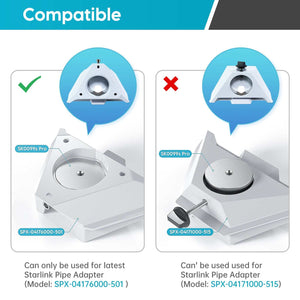 Starlink Mini Tripod Mount Adapter compatibility chart showing fit for 2025 Starlink Pipe Adapter model SPX-04176000-501 and not for 2024 version