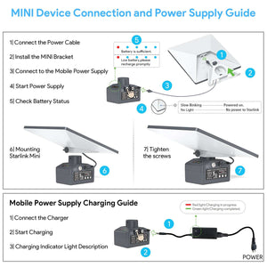 Starlink Mini Battery Kit – Portable 95Wh Power Pack with Mount & Adapter | IP65 Waterproof, 4-5 Hour Runtime