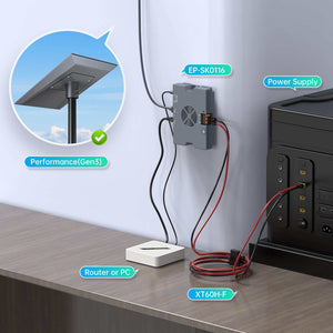Gigabit PoE Injector connected to Starlink Performance Gen3, router, and power supply, enabling stable high-speed network for home or office.