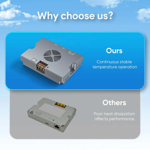 Gigabit PoE Injector with smart cooling for continuous stable temperature operation, outperforming other models with poor heat dissipation.