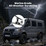 Load image into Gallery viewer, Adjustable Dual-Clamp Mount for Starlink | Aluminum RV Bracket